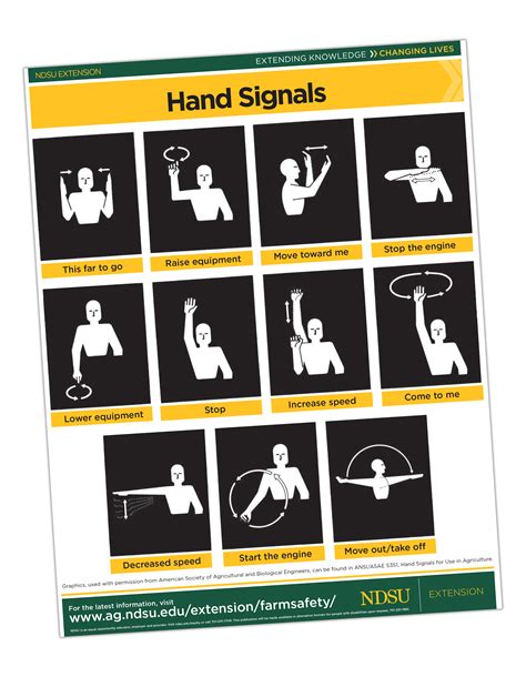 skid steer hand signals|hand signals for operators.